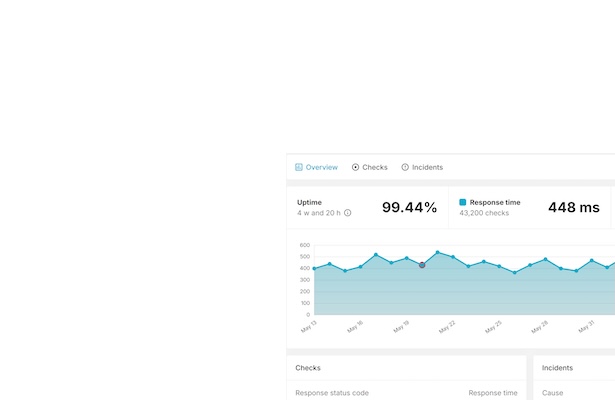 24/7 Website Uptime Monitoring - SiteMonitoringtool.com